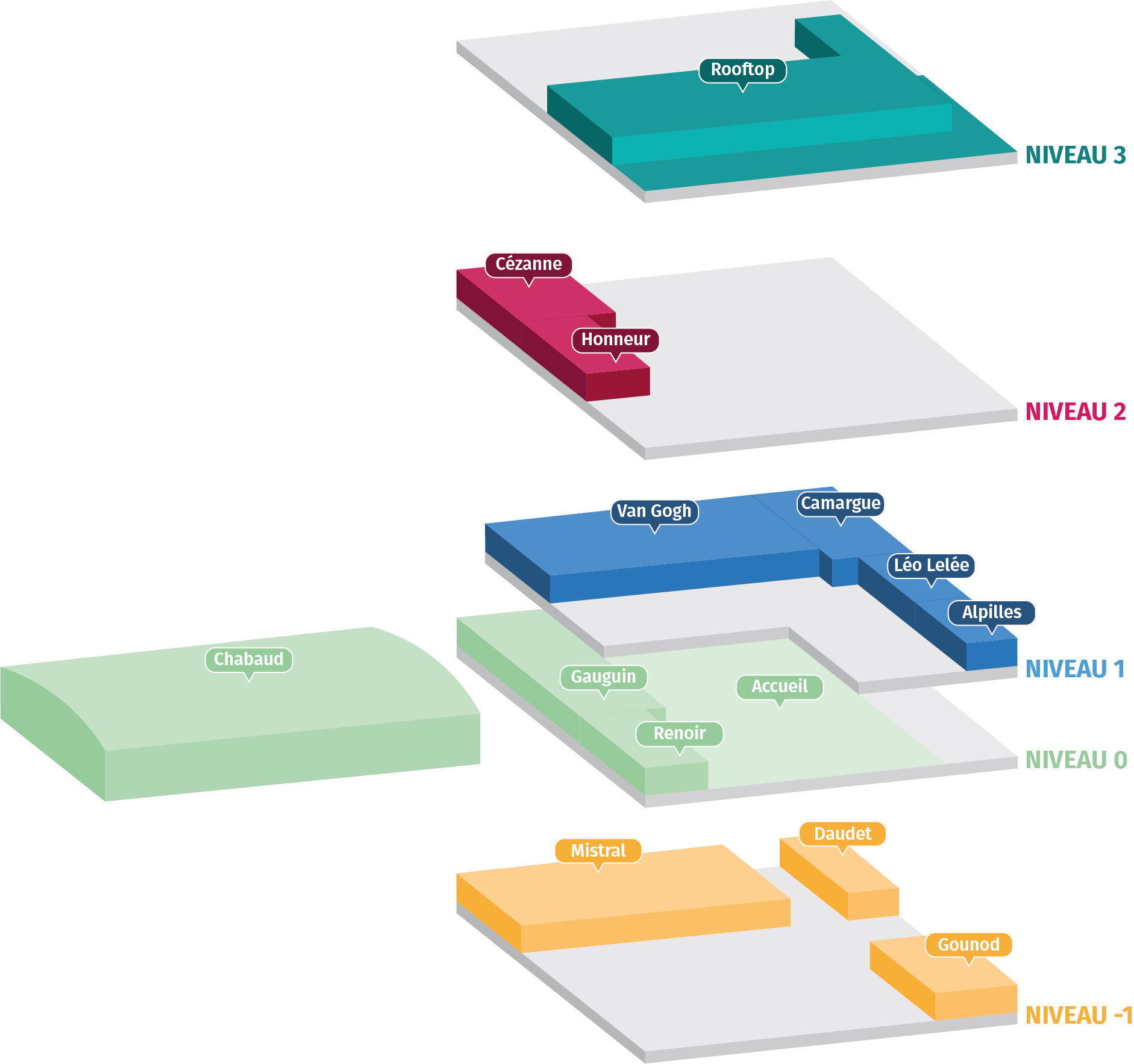 Plan des salles du Palais des Congrès d'Arles