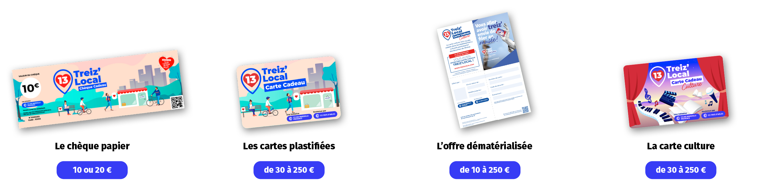 Visuel Offre Treiz'Local