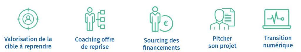MPE - Reprise d'entreprise - Modules complémentaires